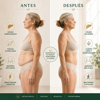 KINSO antes y despues