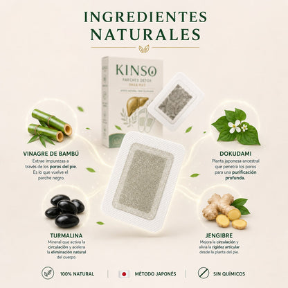 KINSO ingredientes naturales